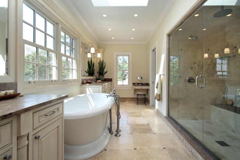 Best Bathroom Remodeling Contractors in Cadillac, MI